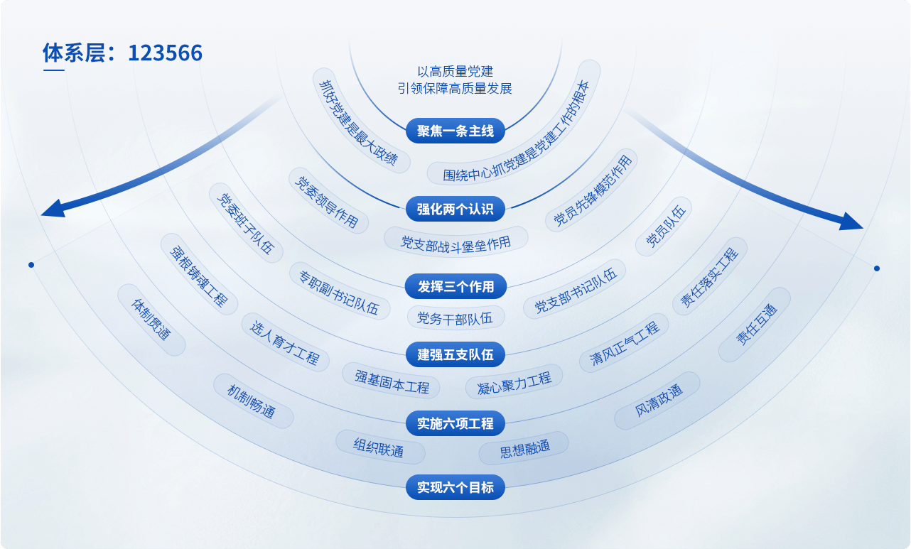 W020230808382756192142