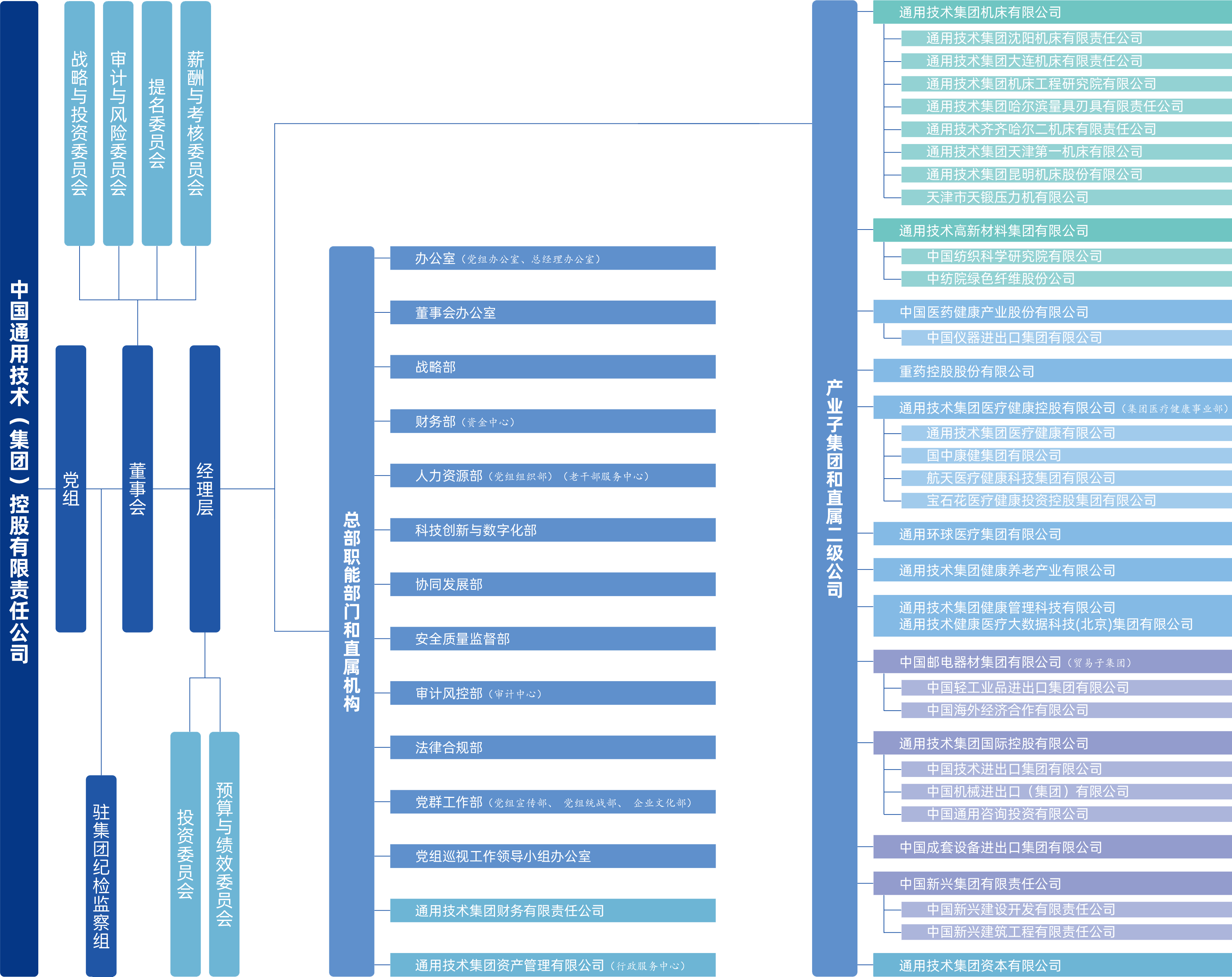 W020250822541514300368